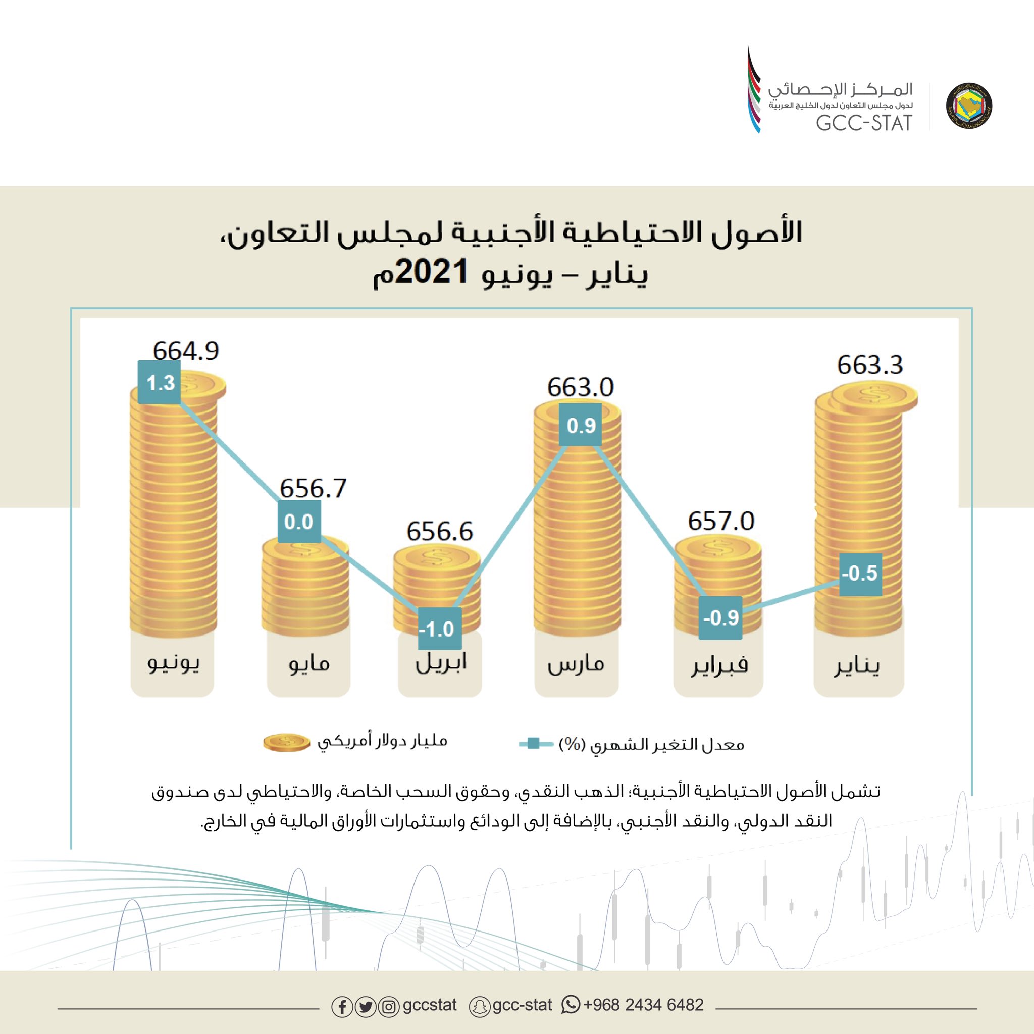 الصورة