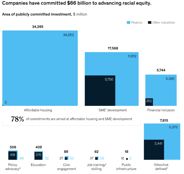 DigitalNStream's tweet photo. 5 areas to focus on to tackle racial inequality https://t.co/RUedU1XJw0 #SystemRacism #RacialEquity
rt @wef https://t.co/NDeRpBnMN3