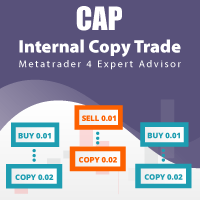 Free Cap Internal Copy Trade Ea By Mohammad Ali [.Zip .Rar] Fast Access With Mt4 Mt5 / Twitter