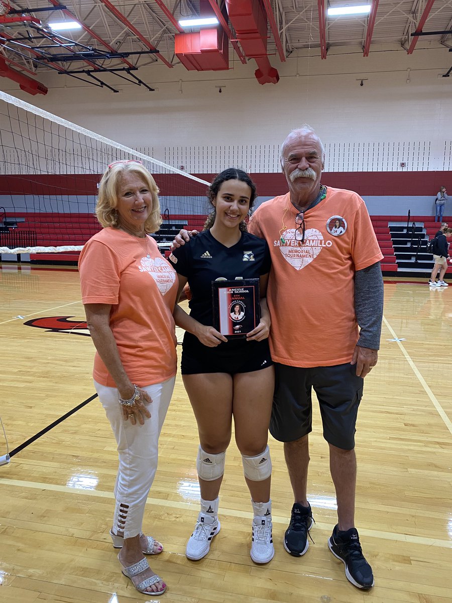 Congratulations to our Bronze Bracket Champions- Abilene High School 🏆🏆

Mia Cairo was named to the All Tournament Team

Thank you for coming and congrats on a great finish! Good luck the remainder of your season!