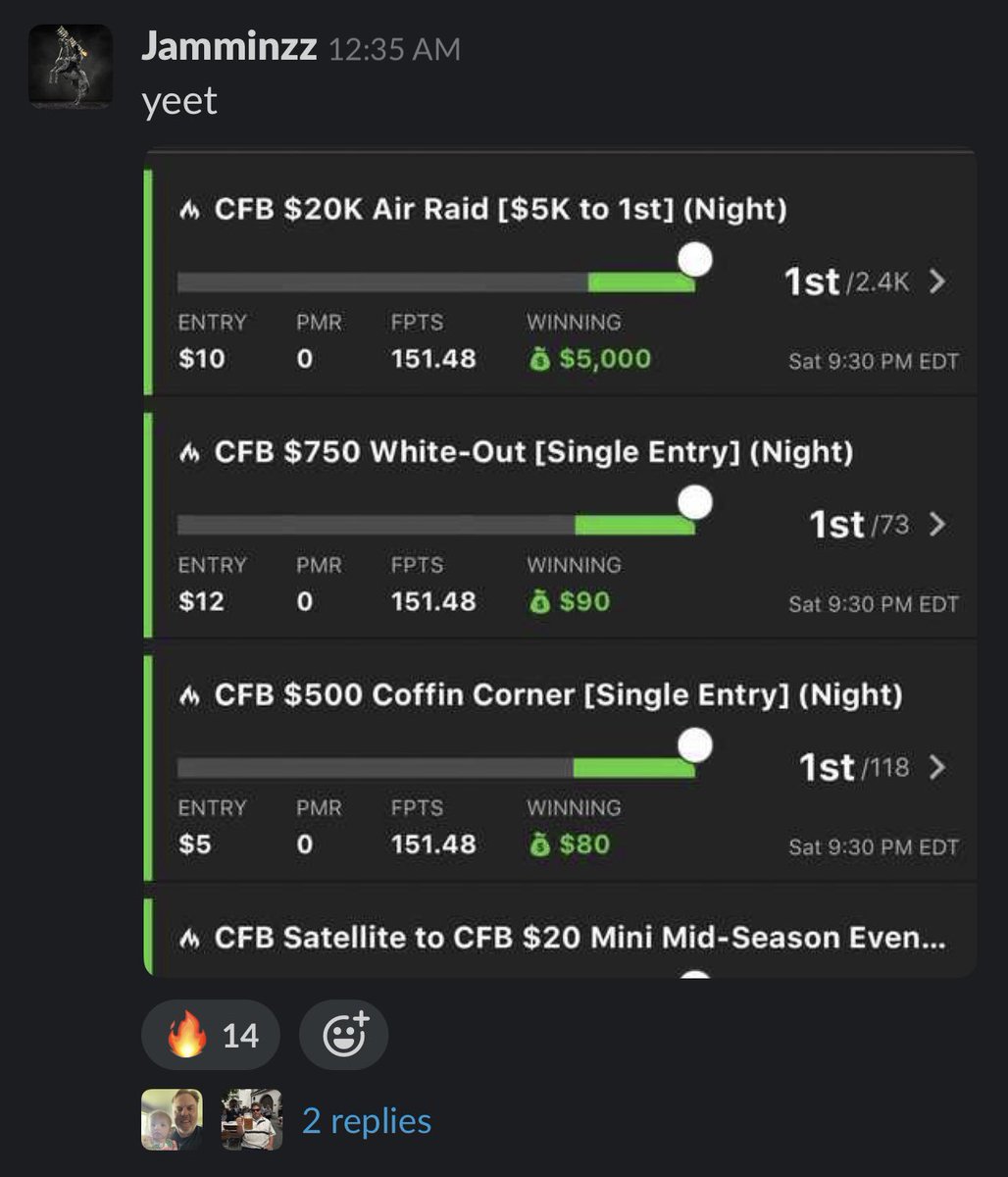 GupsCorner's tweet photo. College Football off to a 🔥 start for the community! @bobbyburger41 bring the goods right from the start! 

Bankroll size doesn’t matter, GC welcomes all and we are here to help you grow it! 

Use the code NFL = 25% off any package, includes 7-day risk free trial! https://t.co/bkgQfYNxOV