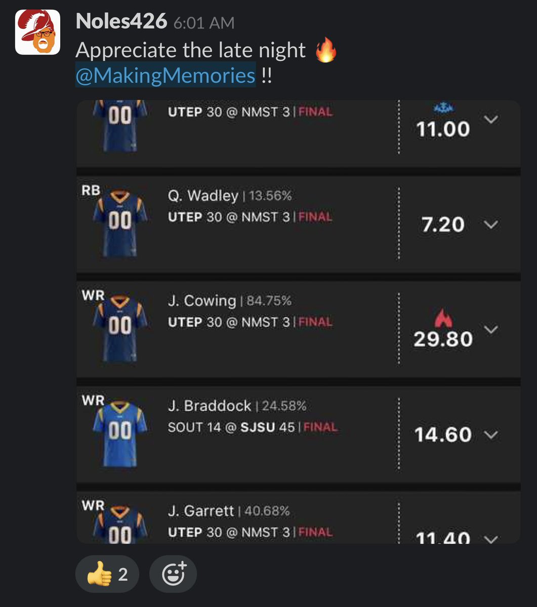 GupsCorner's tweet photo. College Football off to a 🔥 start for the community! @bobbyburger41 bring the goods right from the start! 

Bankroll size doesn’t matter, GC welcomes all and we are here to help you grow it! 

Use the code NFL = 25% off any package, includes 7-day risk free trial! https://t.co/bkgQfYNxOV