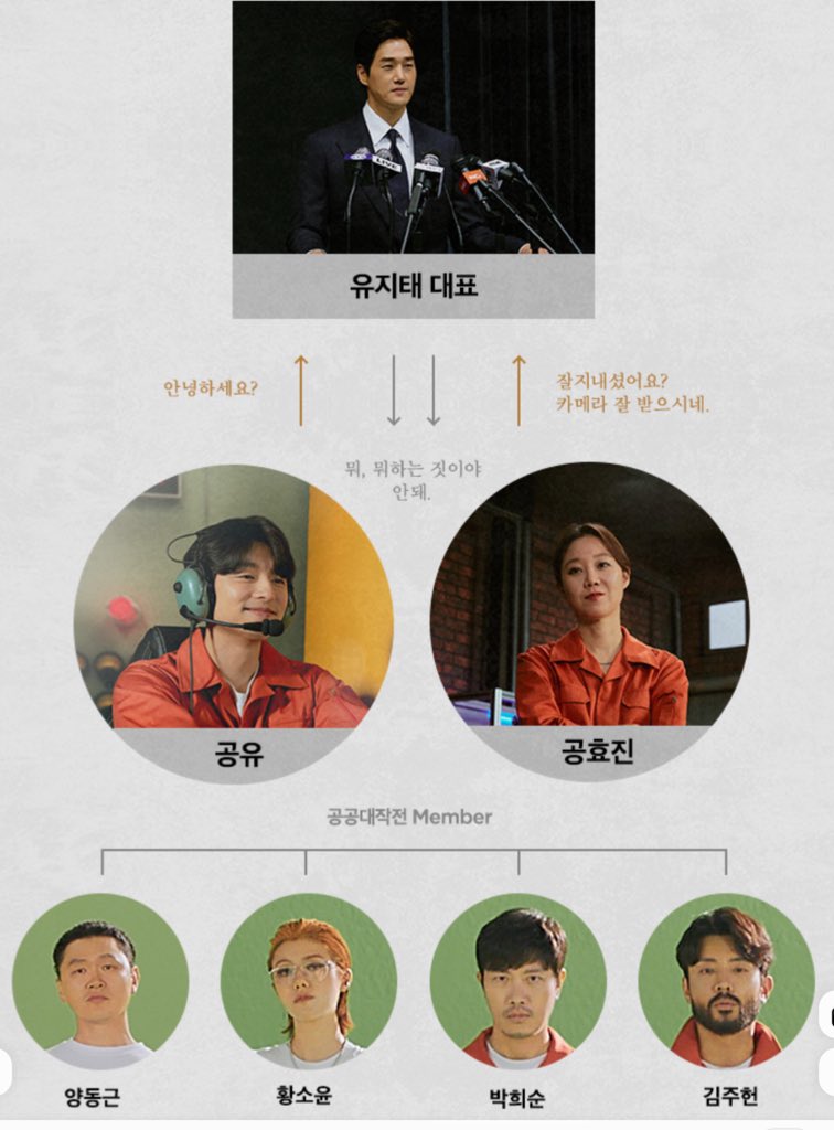 jichul_runa's tweet photo. https://t.co/F9k2qOfV8G
コンコン大作戦🧡もきてます！！！
夢見る瞳♡♡
#コン・ユ　#gongyoo  #ssgcom https://t.co/bjaadECkOY
