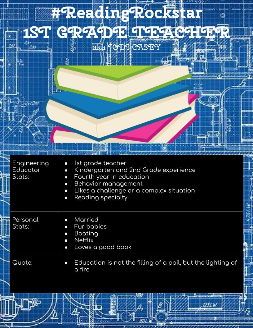 I would like to introduce one of my heroes. <a href="/JodiCasey0806/">Jodi Casey</a> is an amazing educator and a #readingrockstar. I am so excited to be a part of Cohort 6 of #jcstechleads with her!