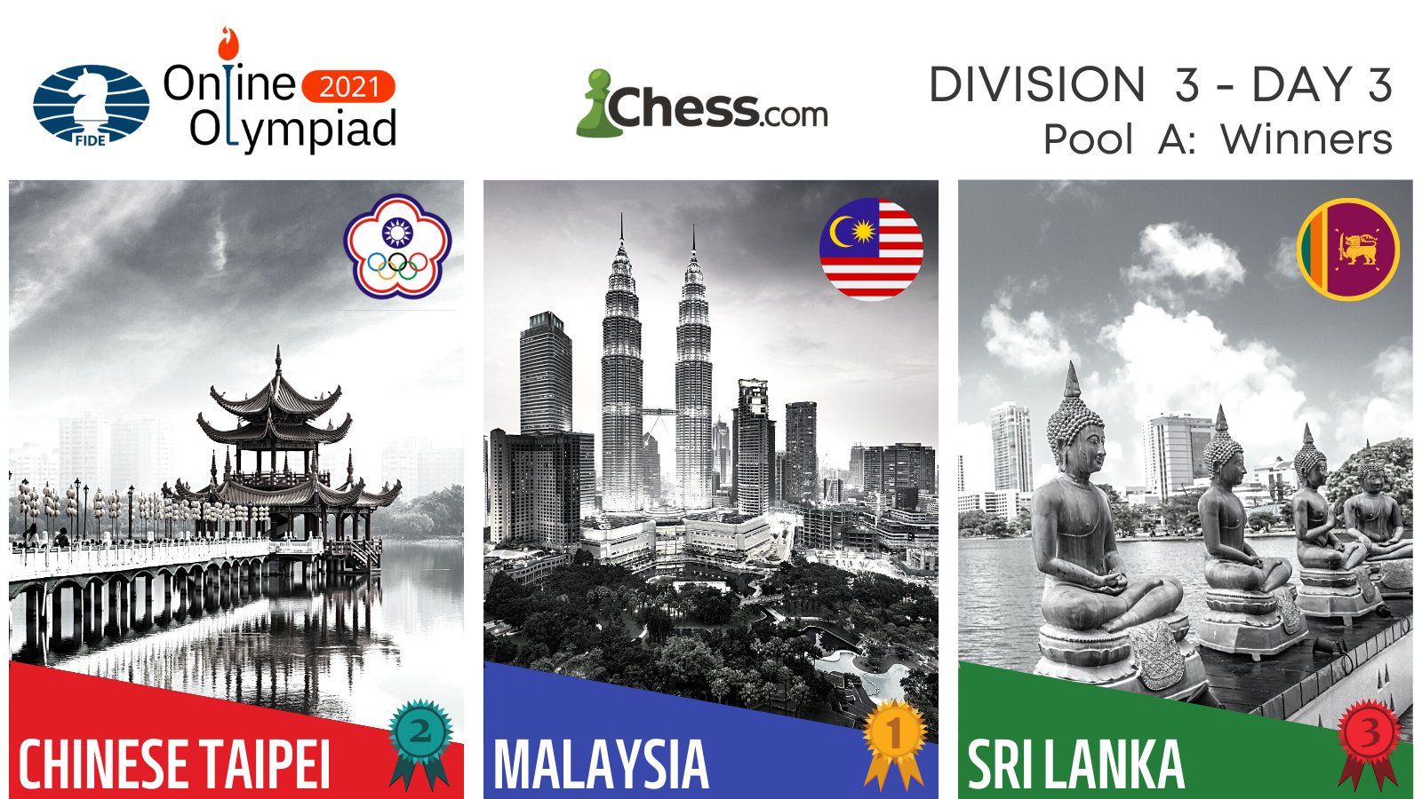 FIDE Online Olympiad, TOP Division Day 1