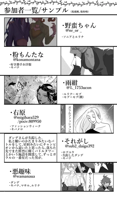 参加者(敬称略)一覧とサンプルです!お名前、ツイッター(pixiv)アカウント、キャラ・CPです。
※当アンソロジーはサンプルの通りCPやシチュエーションが混在しております。予めご了承ください。 