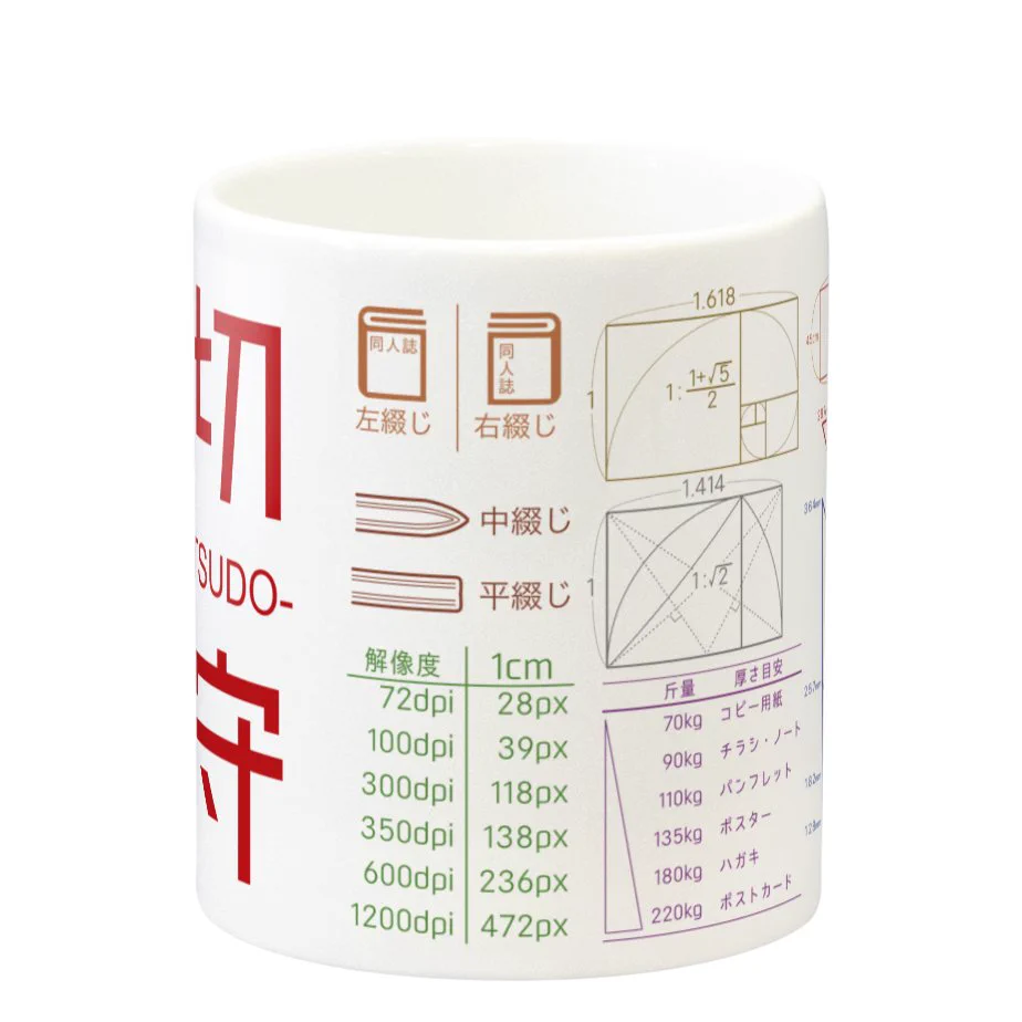 同人作家に捧げる？原稿資料をまとめたマグカップ！