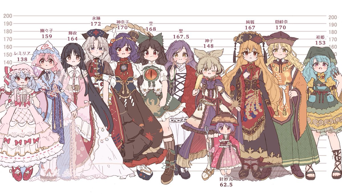 haniyasushin keiki ,hijiri byakuren ,houraisan kaguya ,junko (touhou) ,matara okina ,remilia scarlet ,saigyouji yuyuko ,sukuna shinmyoumaru ,toyosatomimi no miko ,yagokoro eirin ,yasaka kanako constellation print green skirt 6+girls tabard multiple girls hat mob cap  illustration images