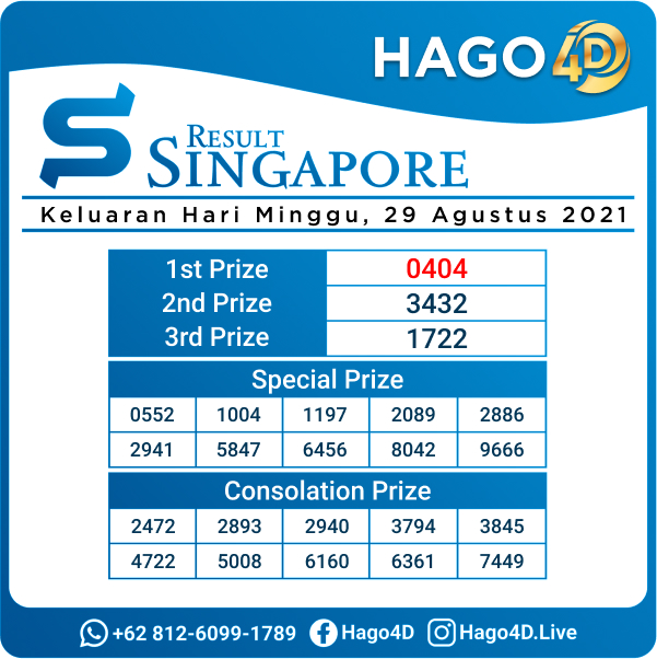 Hago4D's tweet photo. "Hasil Result Togel SINGAPORE 
>> 0404 <<
Minggu, 29 Aug 2021

Hago4D - Situs Togel Online Terpercaya di Indonesia

Jangan Lewatkan Bonus Terbaik di #Hago4D .net
• Bonus Deposit Pertama 10%
• Bonus Deposit Harian 5% https://t.co/qvU4JYGHsP