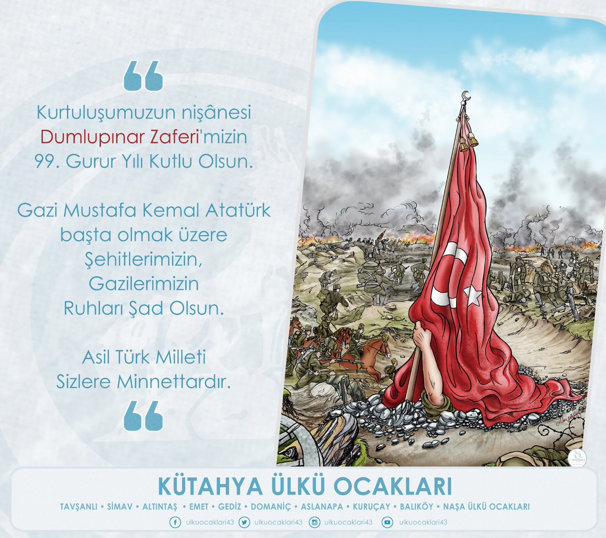ulkuocaklari43's tweet photo. Kurtuluşumuzun nişânesi Dumlupınar Zaferi'mizin 99. Gurur Yılı Kutlu Olsun.
Gazi Mustafa Kemal Atatürk başta olmak üzere Şehitlerimizin, Gazilerimizin Aziz Ruhları Şad Olsun.
Asil Türk Milleti, Sizlere Minnettardır. 

KÜTAHYA ÜLKÜ OCAKLARI
#DumlupınarZaferi 99. Gurur Yılı https://t.co/wvTGrcTLvU