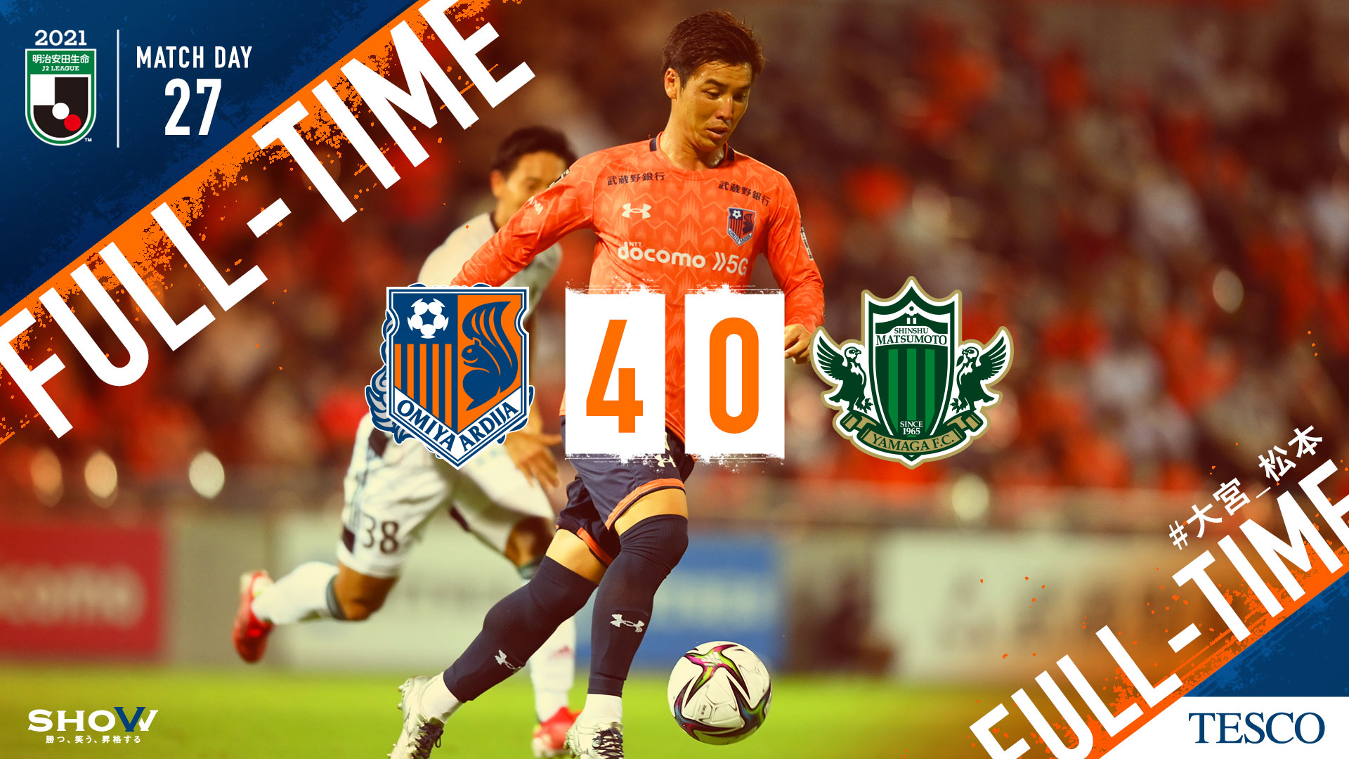 大宮アルディージャ 公式 プレゼンツマッチ パナソニックホームズ埼玉支社 21明治安田j2第27節 松本戦 4 0で勝利しました Ardija 大宮アルディージャ Show Jリーグ 大宮 松本 寝ても大宮 オレサマサイコー T Co 58azkgyehr Twitter