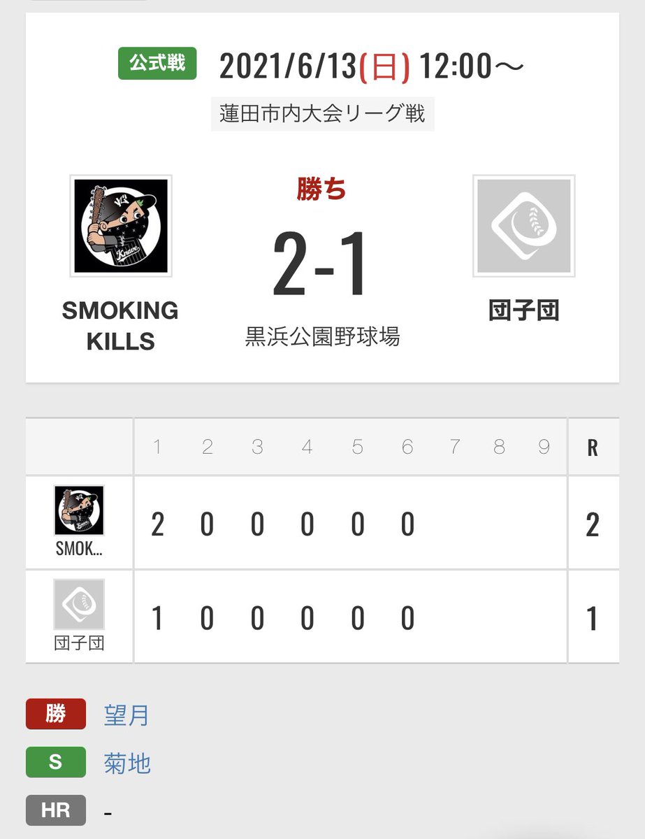 公式戦初戦⚾️
#練習試合相手募集
#草野球
#野球メンバー募集