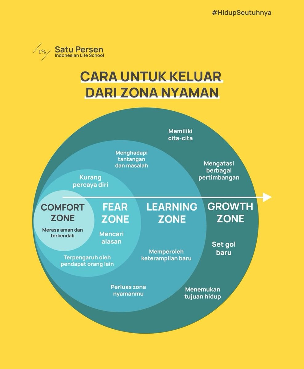 WulingMobil's tweet image. 