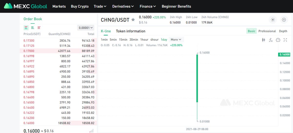 CryptoPunker tweet media