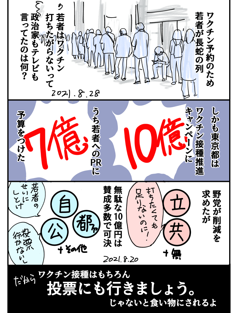 若者のワクチン抽選列、やってる感演出のため派手な絵を撮りたかったのかなと思った。無難に終わるよりは、ニュースになる方がいいから。

だってネットで抽選した方がいいなんて普通気づくよね。何かしら違う意図を感じるよ。 