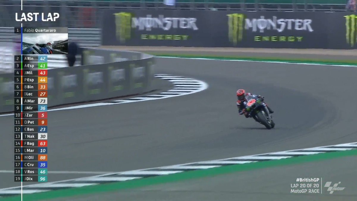 MotoGP's tweet photo. 🏁 #MotoGP RACE 🏁

FLAWLESS FROM @FabioQ20! 🏆

#BritishGP 🇬🇧 https://t.co/LfmdNPyP1a