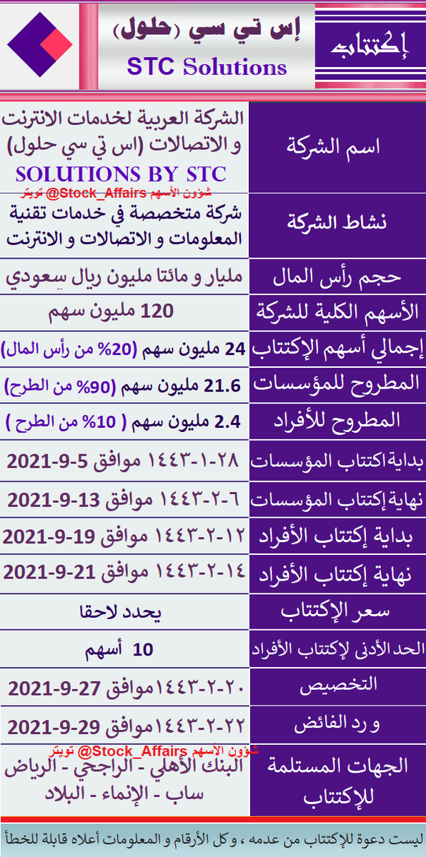 اكتتاب الاتصالات السعودية