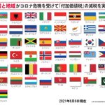 羨ましい、パンデミックの影響で62ヵ国が減税を実施する予定!