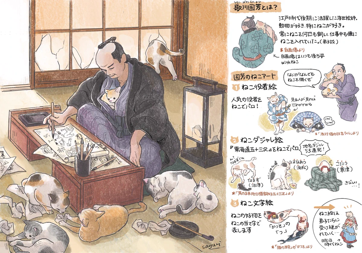 猫好きに時代は関係ない？江戸時代にいた猫好きの浮世絵師！
