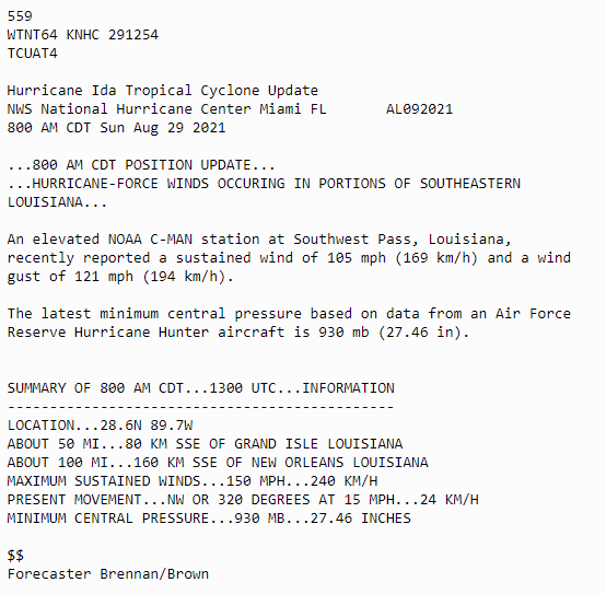 800 AM CDT #Ida Update: Hurricane-force winds occurring over portions of southeastern Louisiana. Estimated minimum central pressure now down to 930 mb (27.46 inches) hurricanes.gov