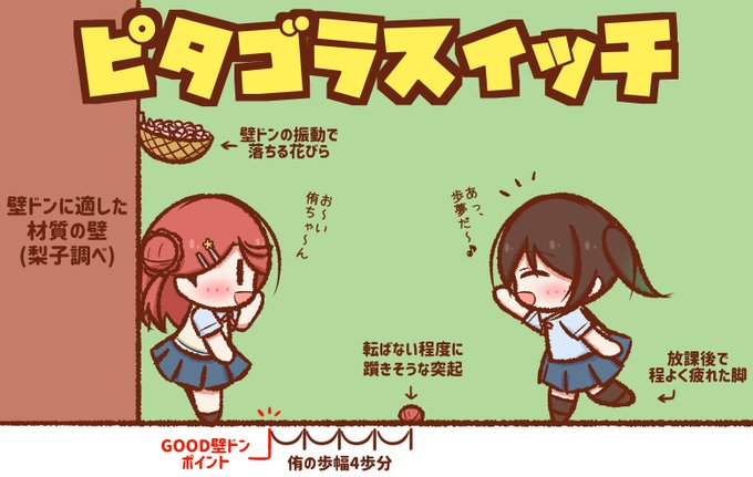 ピタゴラスイッチのtwitterイラスト検索結果 ピタゴラスイッチのtwitterイラスト検索結果