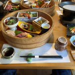 ツイートに含まれる画像