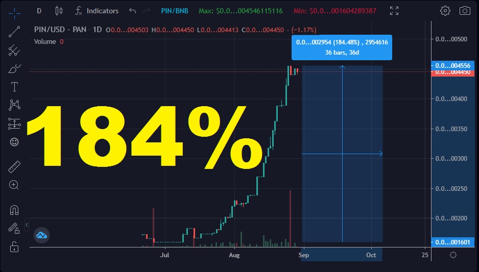 PinballMoonGem's tweet photo. @BinanceChain Absolutely @PinballMoon $PIN 👉 184% 🚀The Next x100! 🔥#BSC Gem 💎💎💎 
🔥LETS GO🚀🚀🚀 https://t.co/tXJF7WATnz