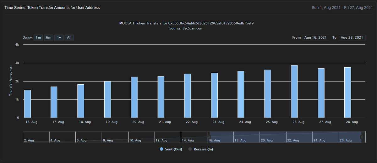 Block Creatures tweet media