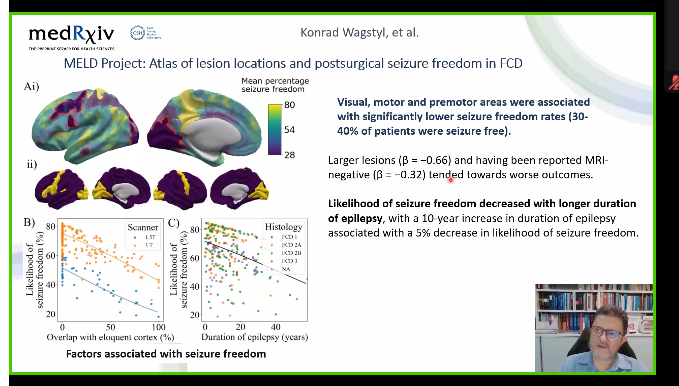 The MELD project (@meld_project) | Twitter