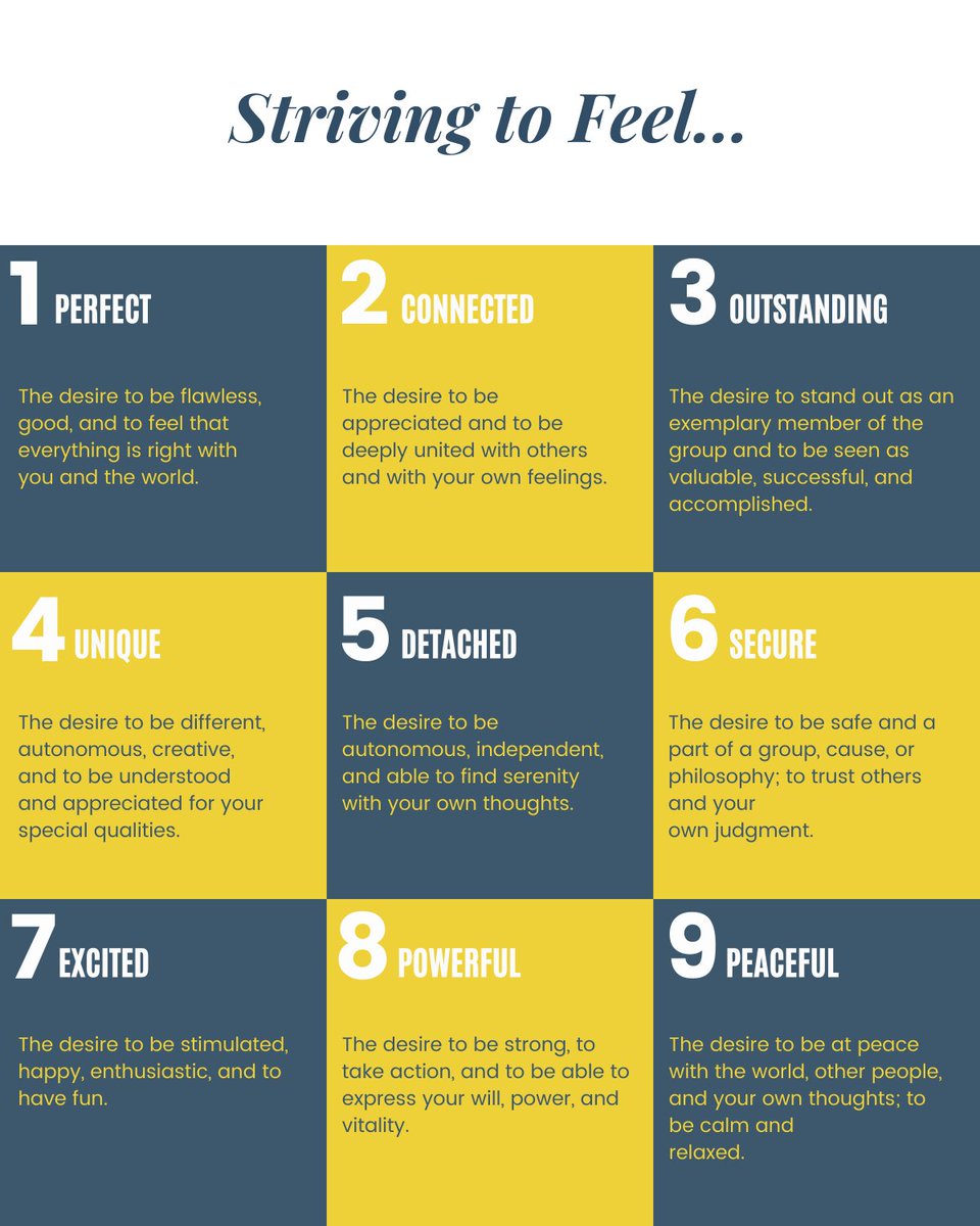 ATAEnneagram's tweet photo. This week we’ve scratched the surface on the Nine Strategies and we’re excited to dive even deeper in the coming weeks! Find out your preferred strategy at our Enneagram Certification program that starts Sep 15th! Learn more &amp; Register at the link in bio#NineStrategies #Enneagram https://t.co/U4v1WZiVVP
