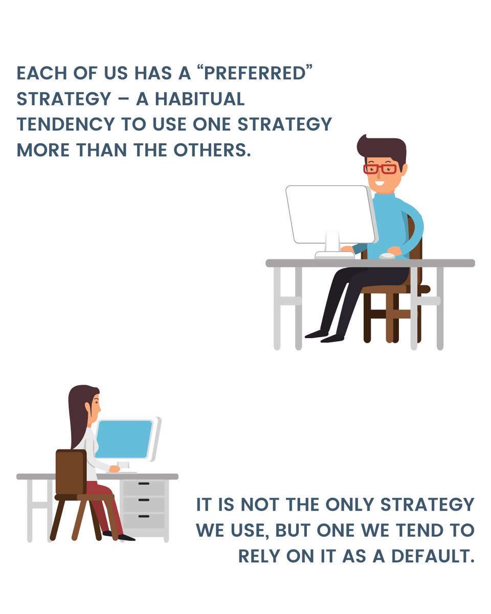 ATAEnneagram's tweet photo. This week we’ve scratched the surface on the Nine Strategies and we’re excited to dive even deeper in the coming weeks! Find out your preferred strategy at our Enneagram Certification program that starts Sep 15th! Learn more &amp; Register at the link in bio#NineStrategies #Enneagram https://t.co/U4v1WZiVVP