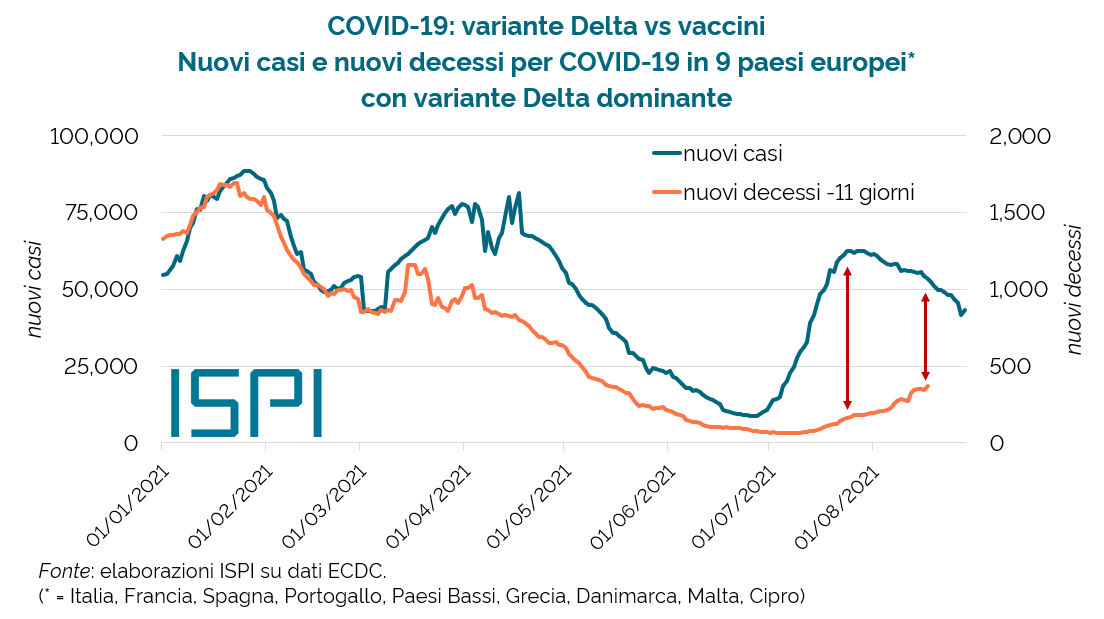 Matteo Villa tweet media