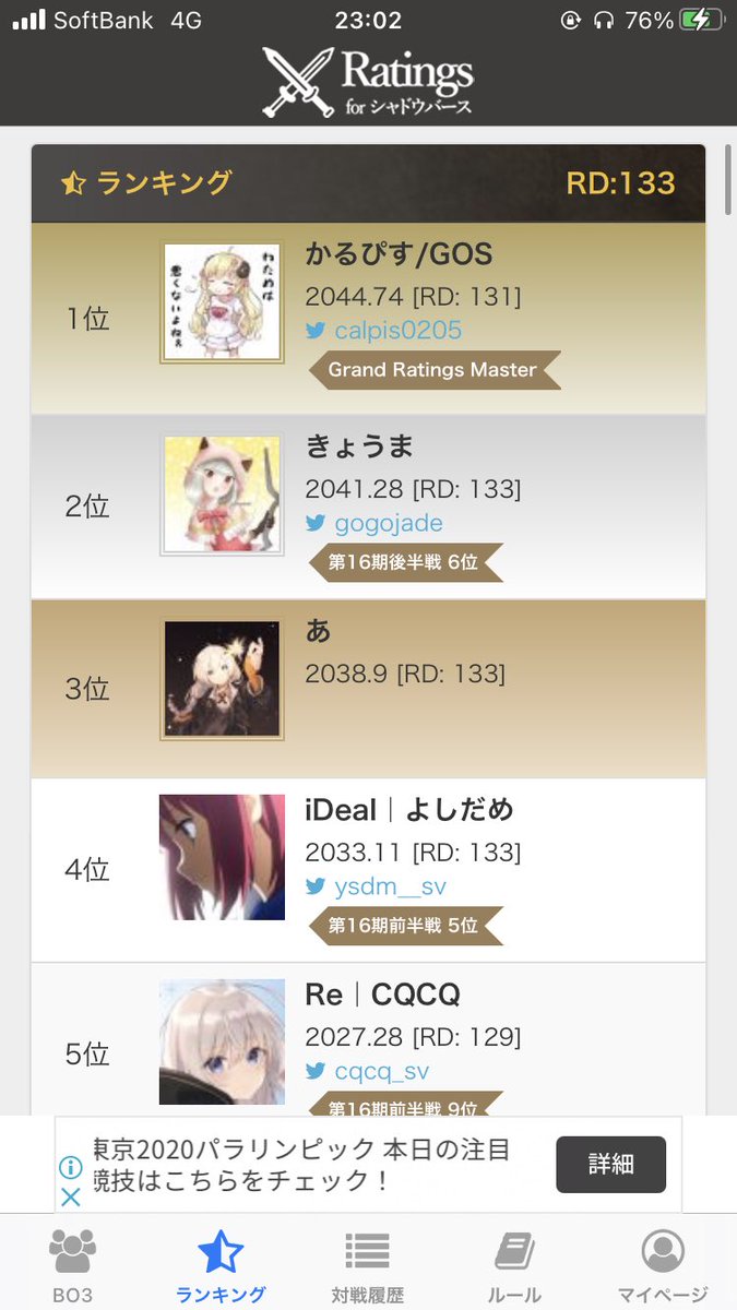 Ratings For シャドウバース 使用率