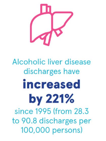 UK-Ireland Alcohol Research Network (ACORN) (@acornalcohol) on Twitter photo Data from <a href="/hrbireland/">HealthResearchBoard</a> shows level of alcohol harm still high in Ireland. Read more drugsandalcohol.ie/34737/1/Drugne…
Interested in researching policies to reduce this harm? Join us <a href="/AcornAlcohol/">UK-Ireland Alcohol Research Network (ACORN)</a> Data from <a href="/hrbireland/">HealthResearchBoard</a> shows level of alcohol harm still high in Ireland. Read more drugsandalcohol.ie/34737/1/Drugne…
Interested in researching policies to reduce this harm? Join us <a href="/AcornAlcohol/">UK-Ireland Alcohol Research Network (ACORN)</a>