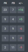 That not winnable... but nt <a href="/TvDavud/">DavudTV</a>