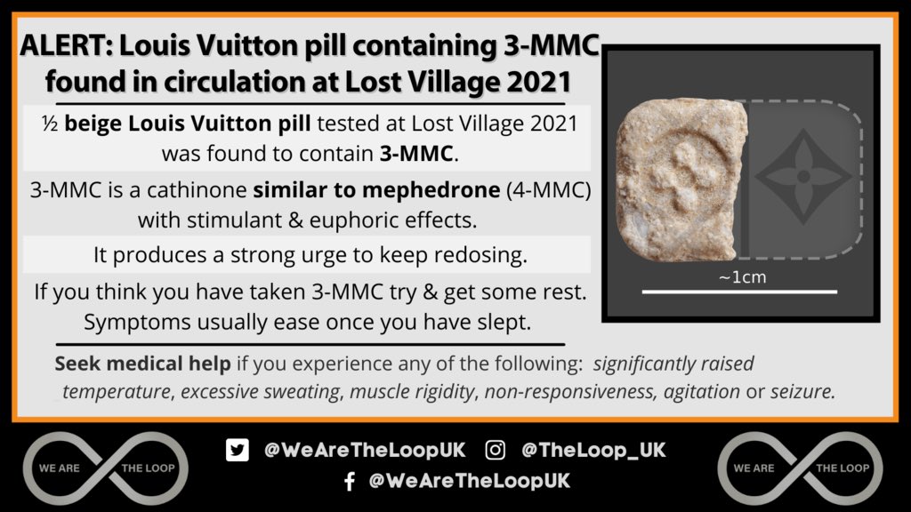 WeAreTheLoopUK's tweet image. #LoopAlert
We have been asked a few times what’s in the Louis Vuitton pills currently in circulation? 
We tested a 1/2 pill this weekend @lostvillagefest &amp;amp; it contained 3-MMC. 3-MMC is similar to mephedrone in effects &amp;amp; concerns.
#JustSayKnow
#TimeToTest