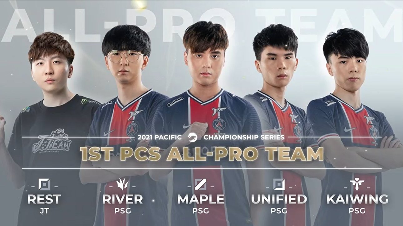 Psg Talon Pcs 1st All Pro Team Pcs Psg Lol Psg Talon Pcs 1st All Pro Team Pcs Psg Lol