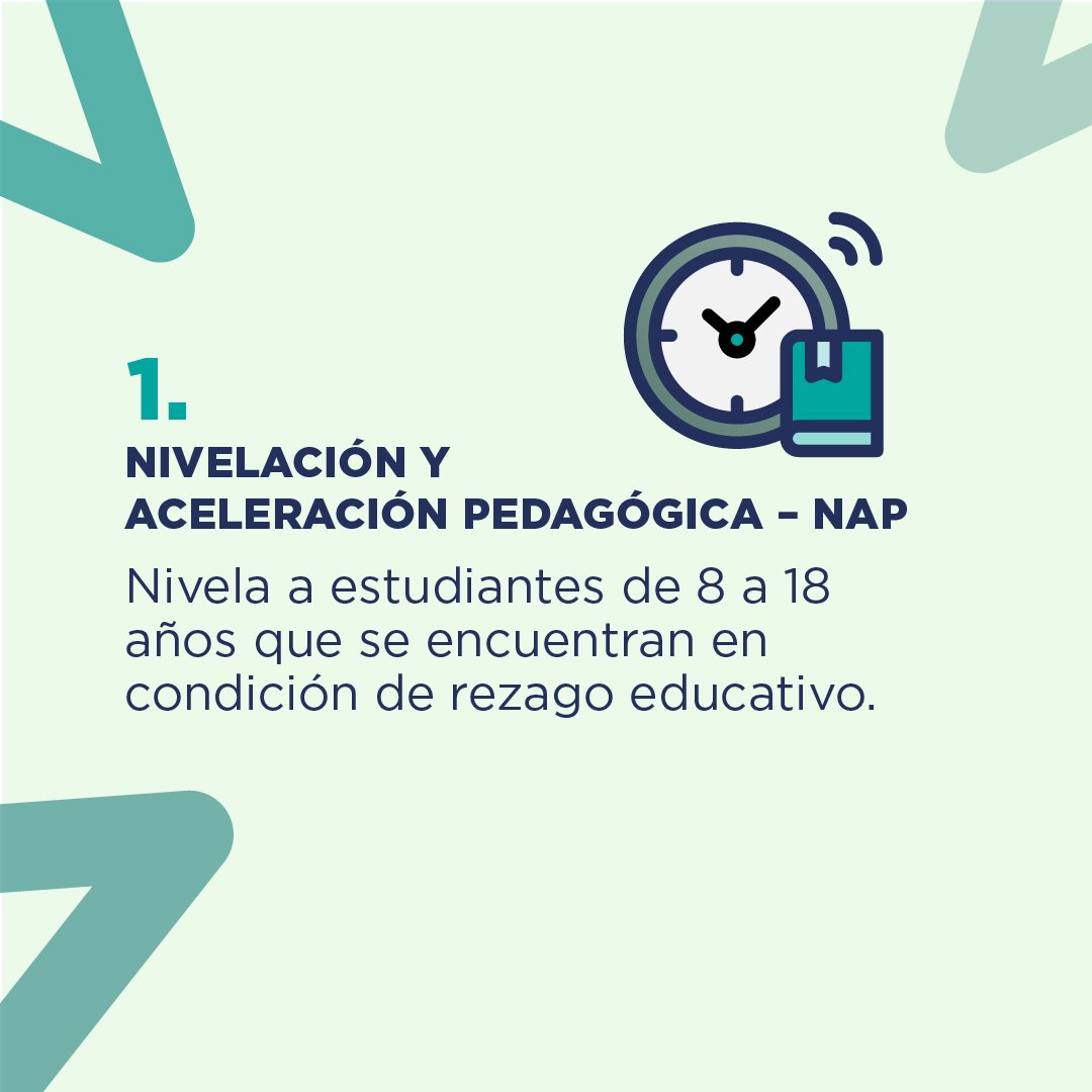 EducacionZ2_Ec's tweet photo. El Plan Nacional #AprenderATiempo desarrolla las habilidades en los estudiantes, brinda acompañamiento, seguimiento y monitoreo para la mejora continua.

📌 Más información ➡️ https://t.co/OZ4EUvylLw

#JuntosLoLogramos
#EncontrémonosPorLaEducación https://t.co/zYK9mRlBbk