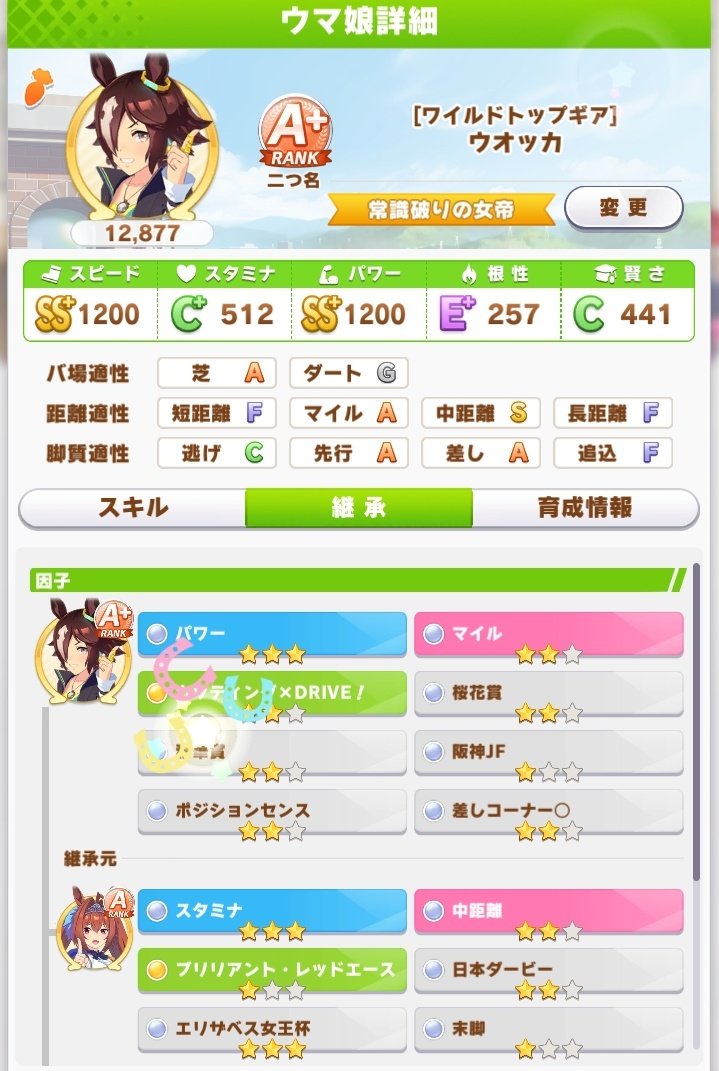 Kikyougs's tweet photo. 上振れウォッカできたと思ったら初めてのパワー3来てくれた🐴 https://t.co/kfdak6jOyP