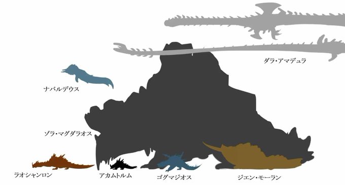 ゾラ マグダラオスのtwitterイラスト検索結果 古い順