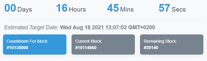 UranusFarm's tweet photo. 1⃣6⃣ HOURS AT THE START OF THE FARMS

last hours to buy your URAS at the price of 2.50$
https://t.co/Pf5Nyd7oK4

are you ready to farm???🚜

#DeFi #YieldFarming #BSC #PancakeSwap 
#BNB #URAS #UranusFinance #Presale #BSCGem https://t.co/vFz3atcpqq