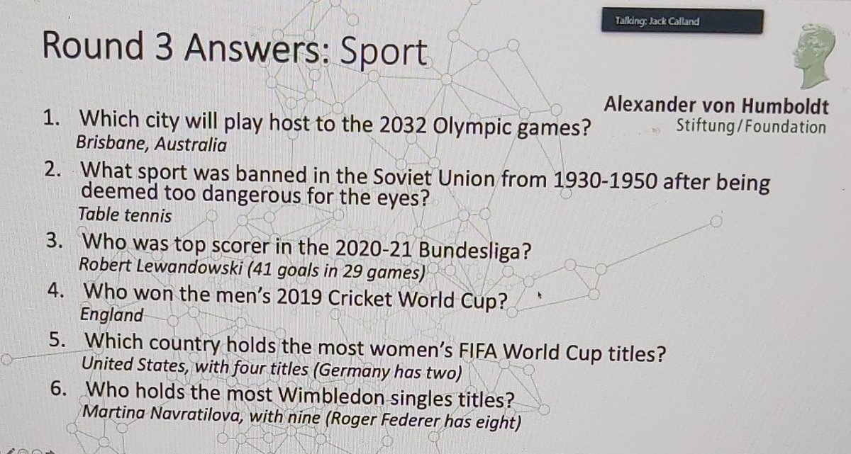 YvonneUA's tweet photo. Pub quiz on day 2 of #AvHStudyTour @AvHStiftung #Humboltian
Teams #TooManyBiologists and #5plus1 won the joint first position but another challenge got 5+1 higher. Kudos to my team, TooManyBiologists! See some of the questions in pictures. Looking forward to day 3 https://t.co/PlASLDbqbZ