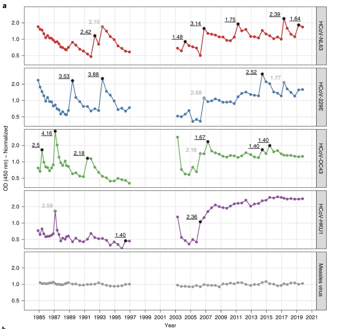 E9A3_xNVgAEWfl8?format=jpg&name=medium