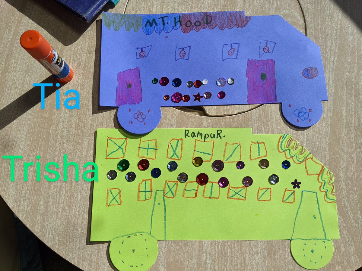 BeavertonLib's tweet photo. We love when families share their library artwork with us!
Here are the creations that Tia and Trisha made during our kid’s Globetrotters program in July! #BCLAtHome https://t.co/UewLOXHohm