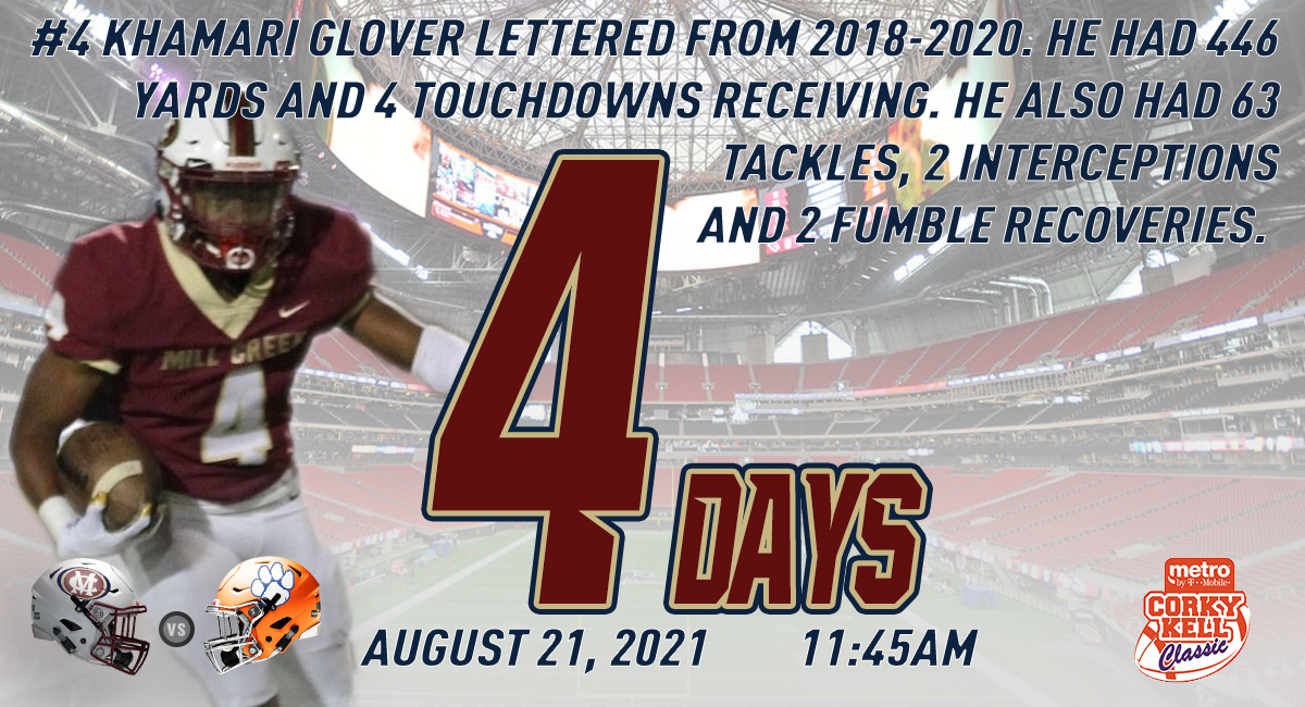 MCFootballCoach's tweet photo. 4 Days until Mill Creek and Parkview play in the 2021 @CorkyKell 

@khamariglover3 also set school records for punt return yards in a game (128 vs Peachtree Ridge in 2019),  punt returns in a season (32), punt return yards in a career (590), total returns in a season (50) https://t.co/Ii8Ul6CWvG