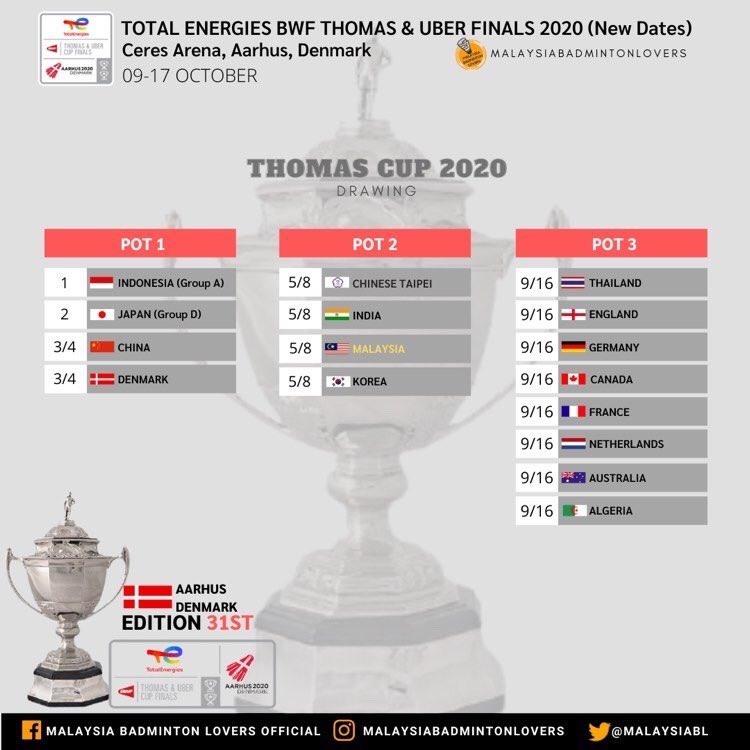 Thomas and uber cup 2021 schedule