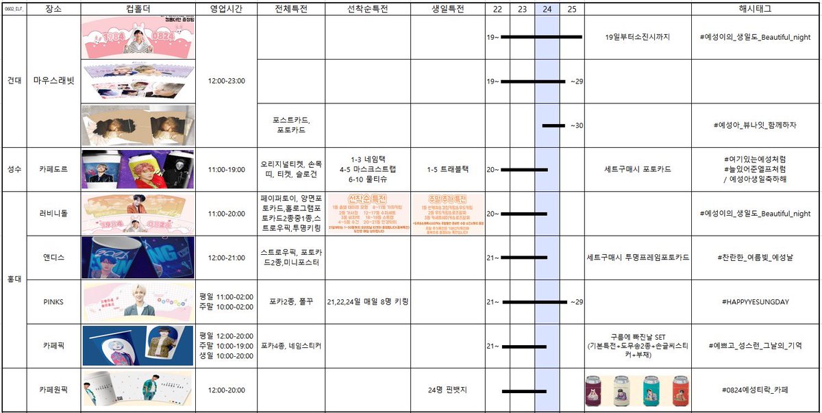 0602_ELF_'s tweet photo. 구름오빠 컵홀더 정리본 https://t.co/VDDoburcuB