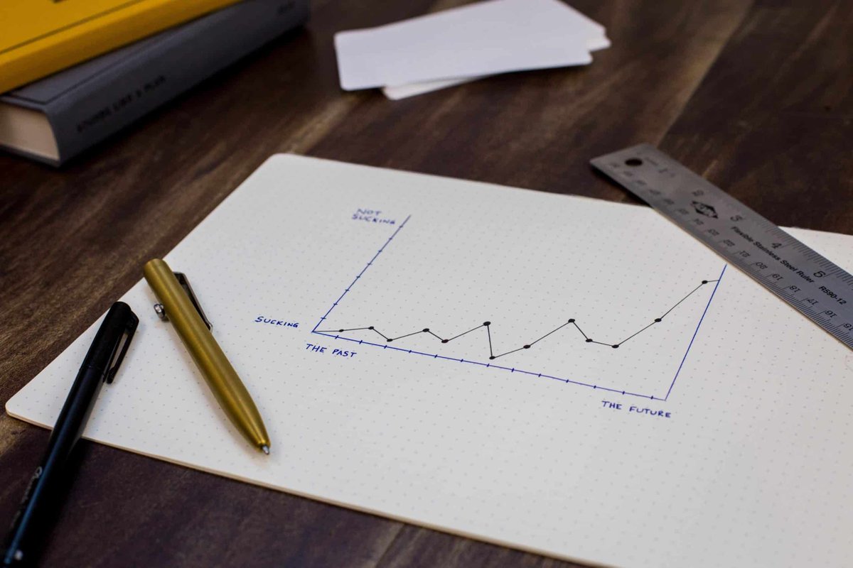 SourceLevelHQ's tweet image. Throughout the industry, the Tech Lead role is as fuzzy as its responsibilities. Learn 5 of them, and how to measure their performance in this article buff.ly/37Lk5n0