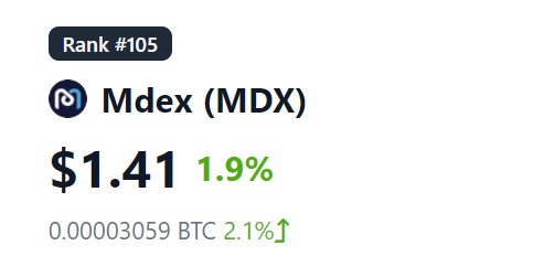 gem_insider's tweet photo. $MDX is the main DEX of the @HuobiGlobal exchange, and they have no choice but to add their liquidity into the DEX. Because #HUOBI (and BINANCE) is squeezed in China and Europe.

A good indicator for aping would be the beginning of the movement from the side of the $HT token https://t.co/rNrVhw9Ghw