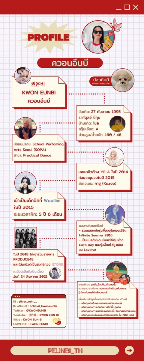 P'EUNBI THAILAND tweet media